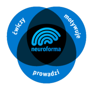 Diagram - Neuroforma ćwczy, motywuje i prowadzi